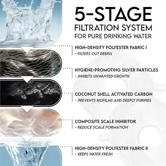 Veken Stainless Steel Cat Water Fountain Review 2 Veken Stainless Steel Cat Water Fountain2
