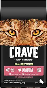CRAVE Grain-Free Indoor Adult High Protein