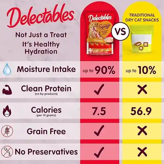 Delectables Squeeze Up Variety Pack2