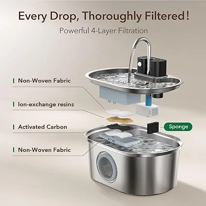 Pektaco Cat Water Fountain: Pet Hydration 2 Pektaco Cat Water Fountain3